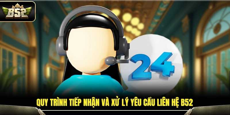 Liên Hệ B52 – Trung Tâm Hỗ Trợ Trực Tuyến 24/7 Nhanh Chóng 3 Các bước tiếp nhận và phản hồi yêu cầu liên hệ b52